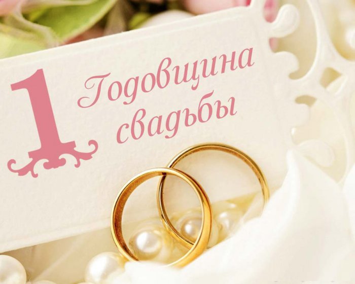 Поздравления С Годовщиной Свадьбы Год Ситцевая
