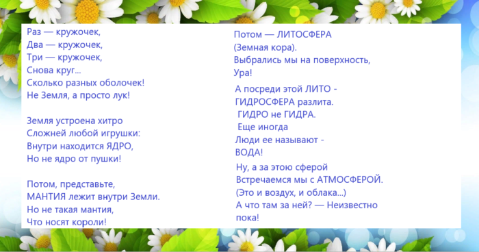 Красивые стихи для детей на конкурс. Конкурс стихотворений. Стихи для детей на конкурс чтецов. Стихотворение на конкурс чтецов для дошкольников. Стихотворение о весне на конкурс чтецов